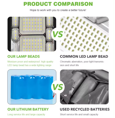 500w 1000w 1500w All In One Waterproof Ip67 ABS Solar Panel Street Light With Remote Control